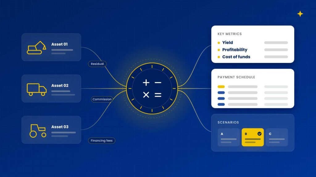 Pricing engine